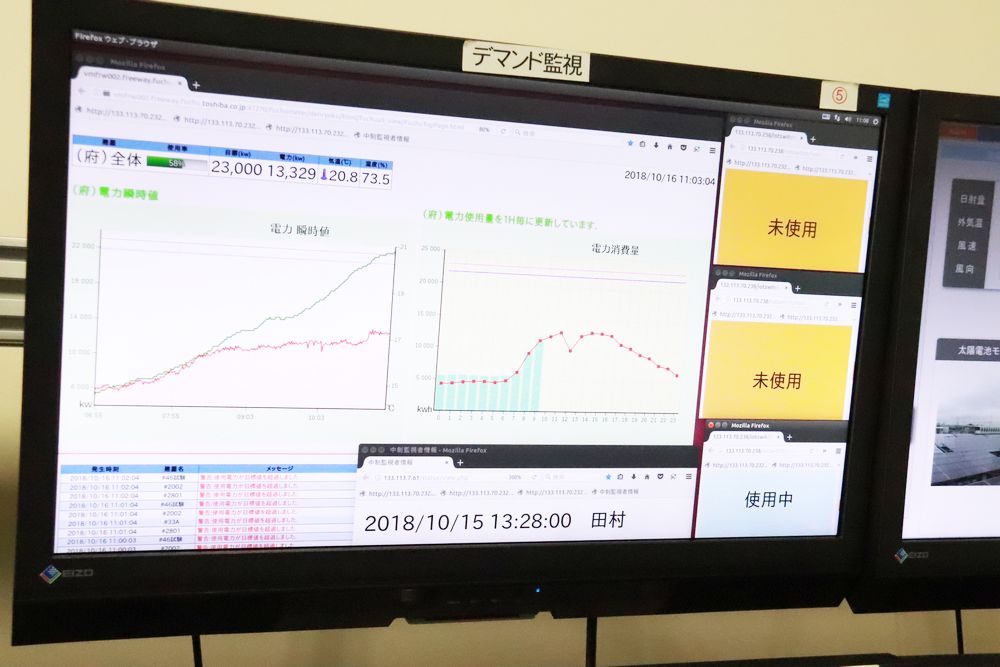 掌握衛(wèi)生間使用情況的系統(tǒng)。顯示器右上方的橙色表示未使用，右下方的藍(lán)色表示正在使用。